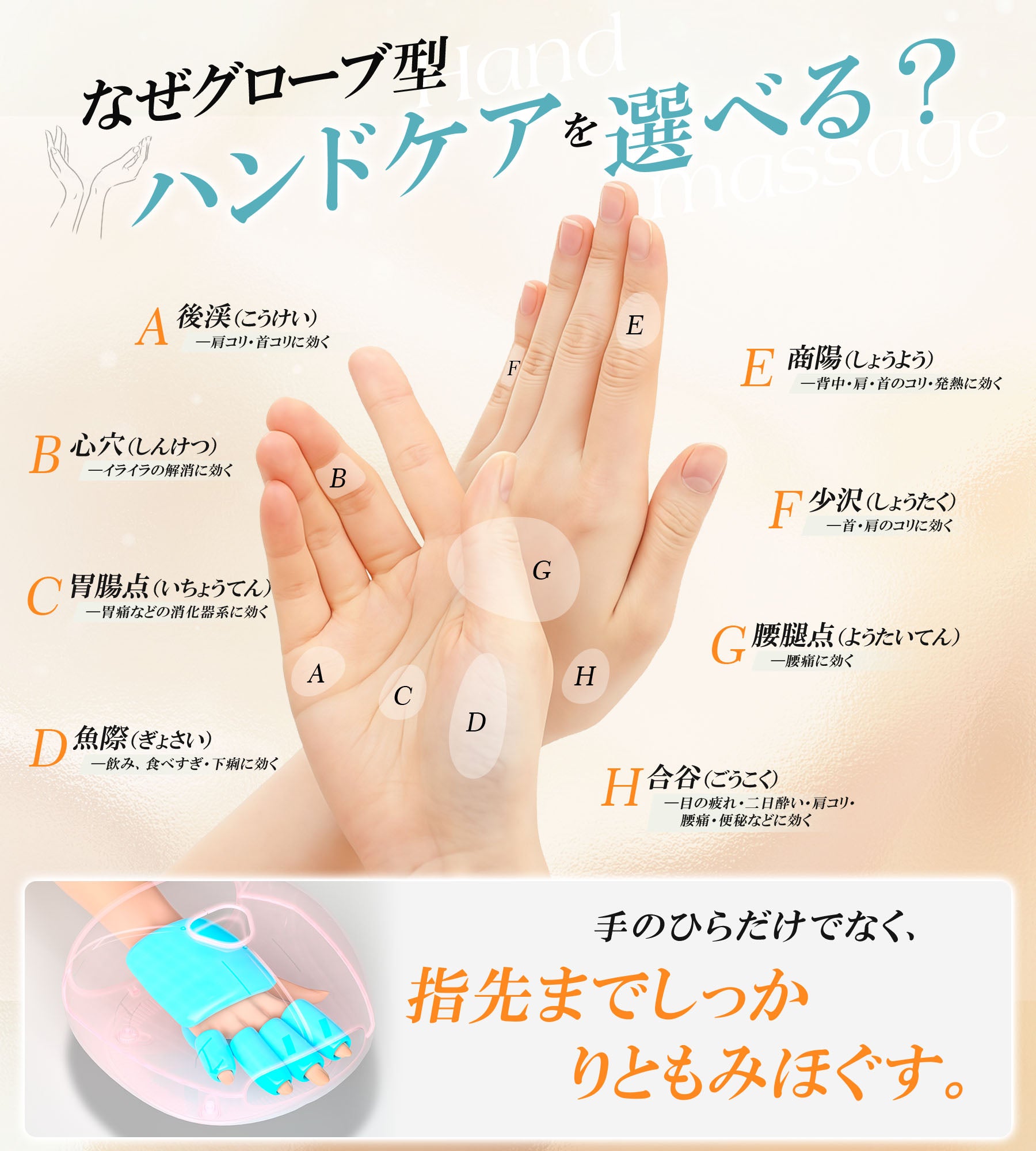 ハンドケア グローブ型