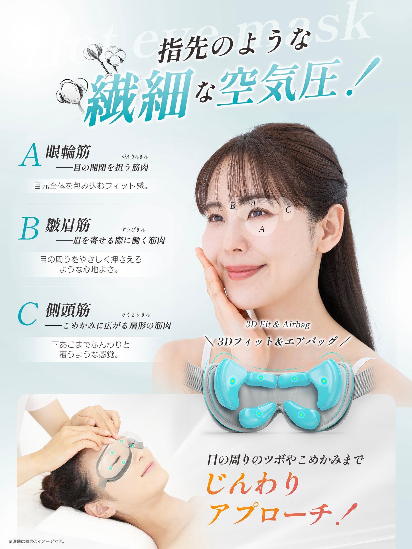 R3目元ケア機器