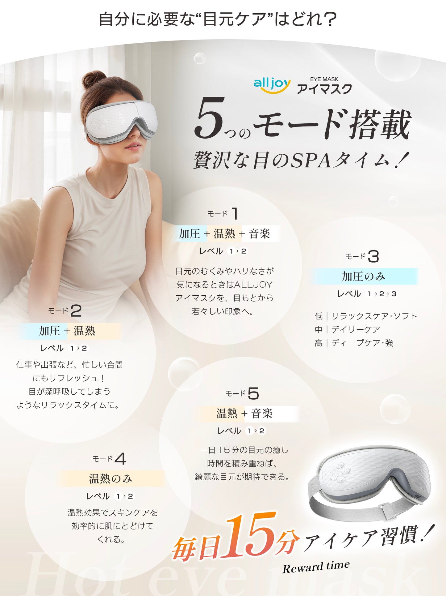 R3目元ケア機器