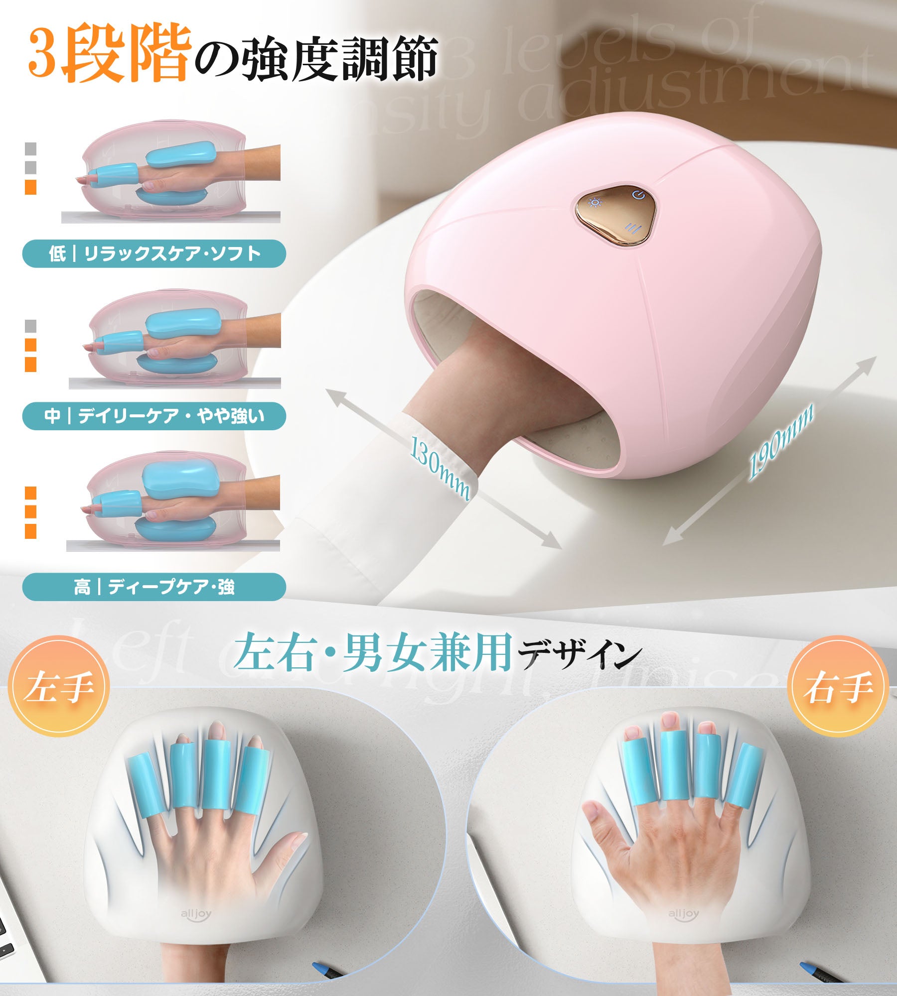 ハンドケア グローブ型