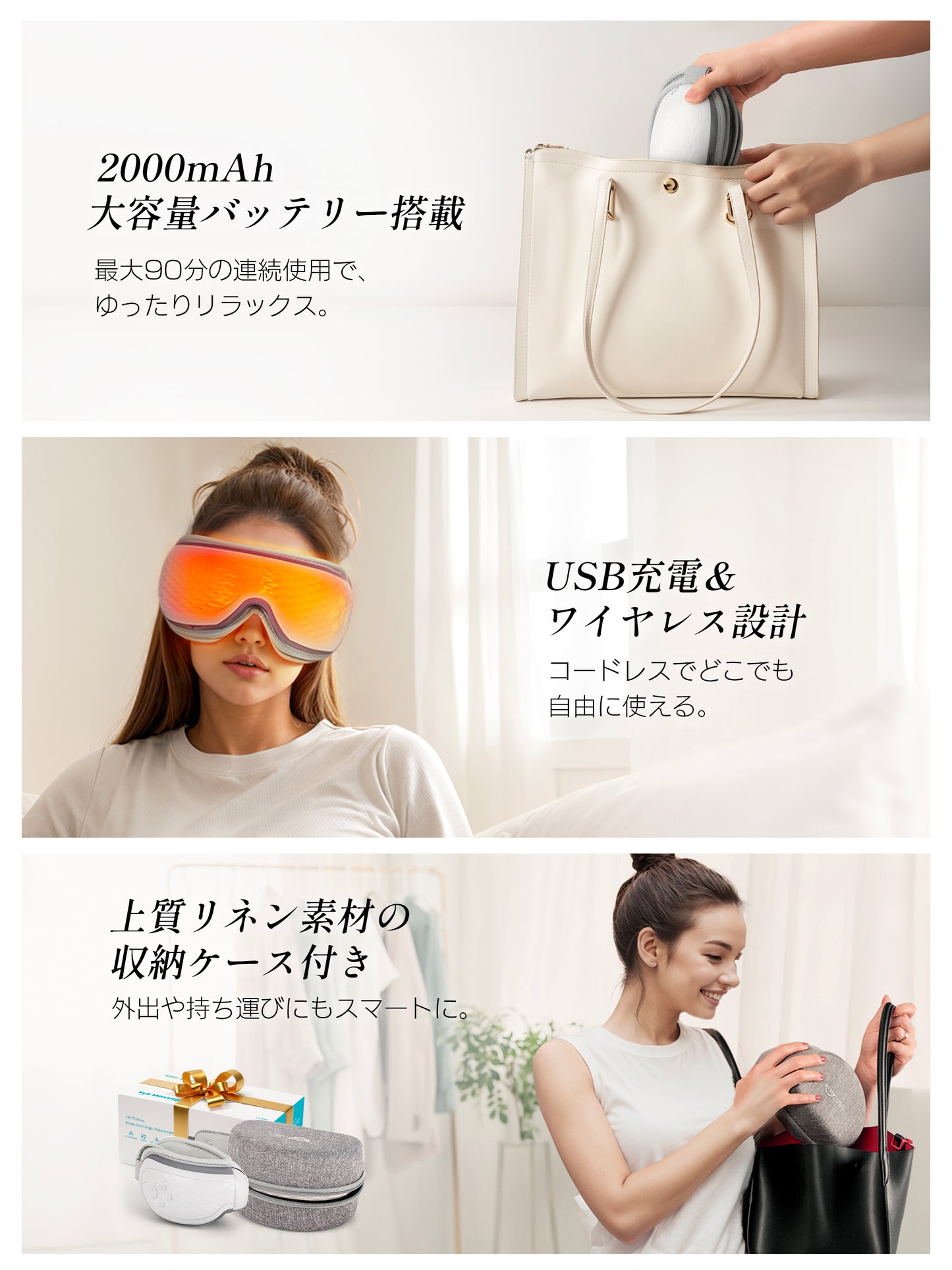 R3目元ケア機器