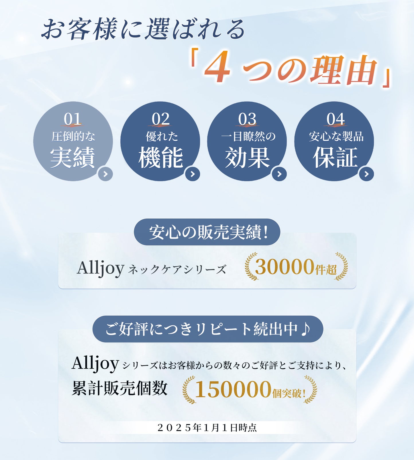 肩掛けマッサージャー