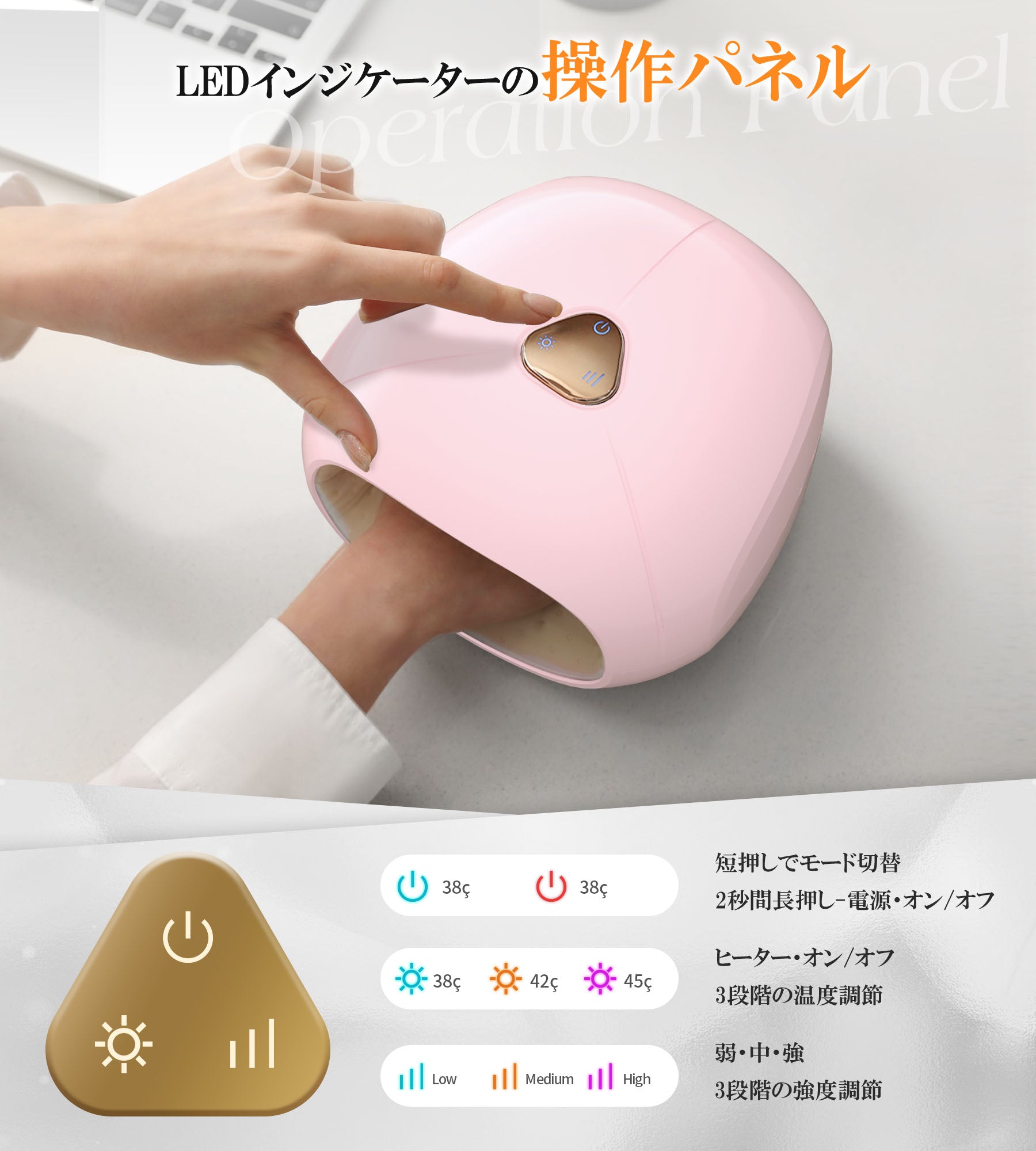 ハンドケア グローブ型