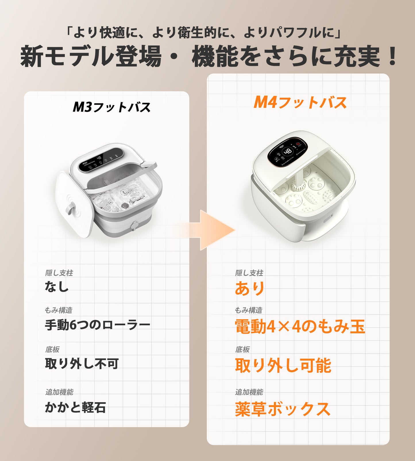 折りたたみ式 フットバス