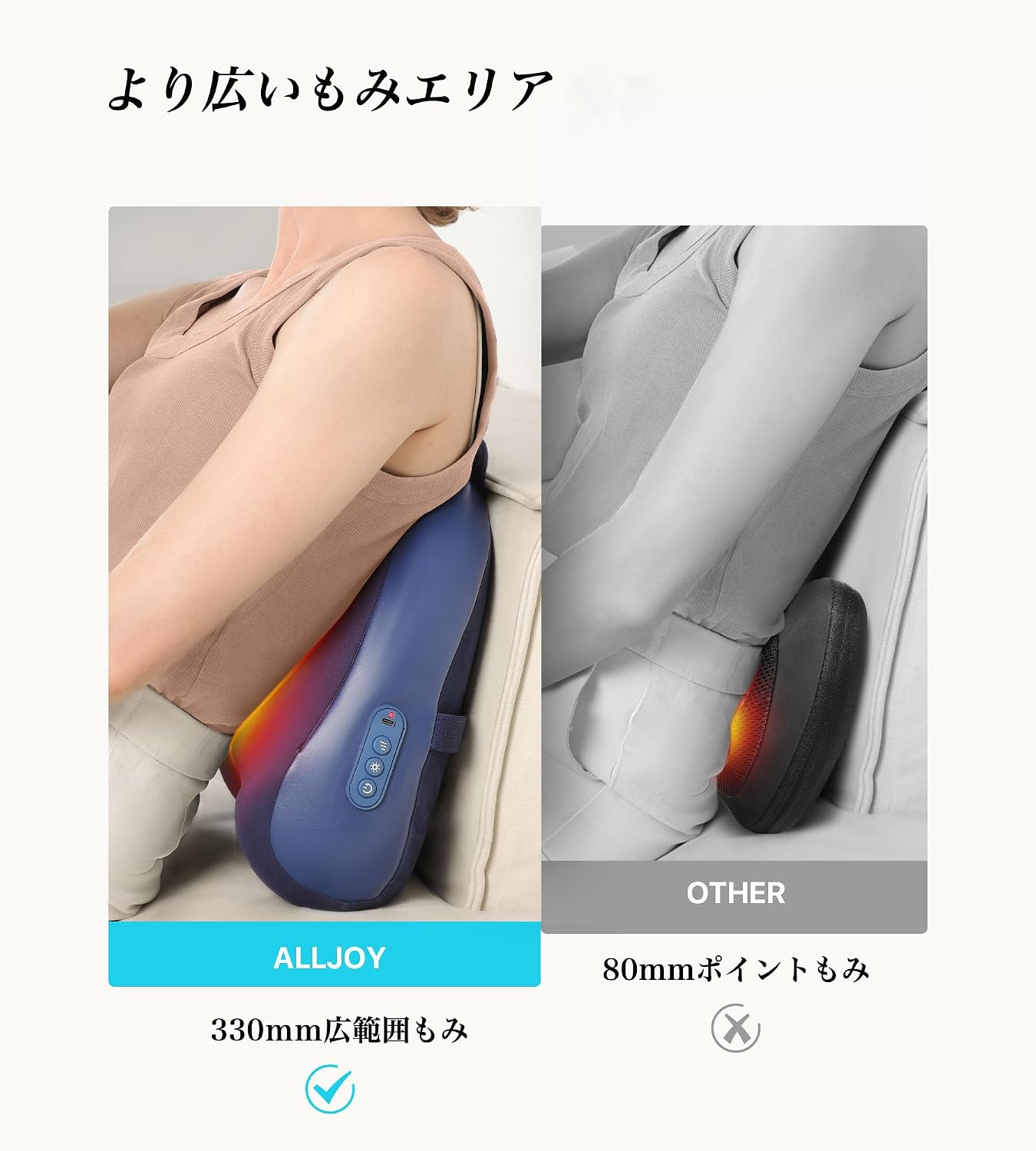 ALLJOY 腰枕 ヒーター機能付き クッション 3段階強度調節 USB充電式 双方向回転 ツボ押し 指圧 首/肩/背中/太もも/ふくらはぎ/腰 一台多役 軽量 腰痛 肩こり解消グッズ コードレス リラックス プレゼント 家庭/職場/車用 誕生日 敬老の日 ギフト 贈り物