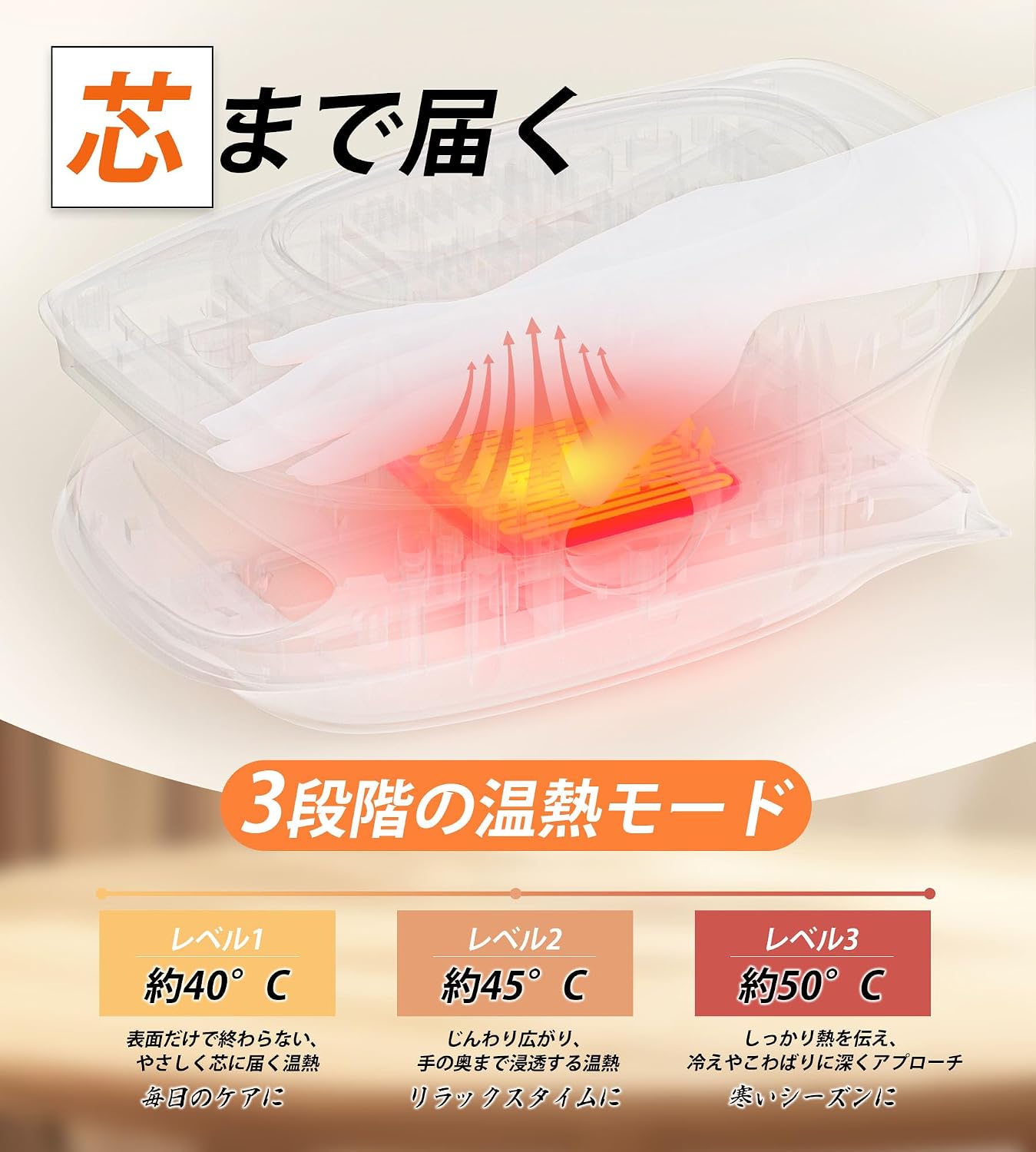 ALLJOY 指ストレッチ×振動機能 ハンドケア 温感 ツボ押し 手のひら・指・手首を包み込む 指圧 エアバッグ 6モード 6段階強度 手のリラックス 保湿 コードレス 両手対応 男女兼用 収納袋付き 父の日 誕生日 プレゼント ギフトに最適